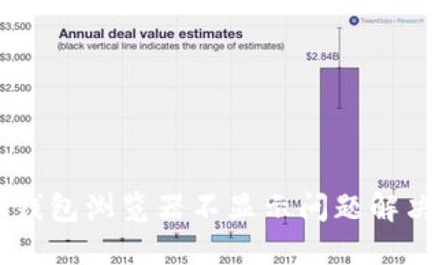 小狐錢(qián)包瀏覽器不顯示問(wèn)題解決指南