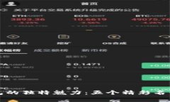 創(chuàng  )造數字錢(qián)包的獨特魅力
