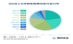 MetaMask 一步步引導：如何