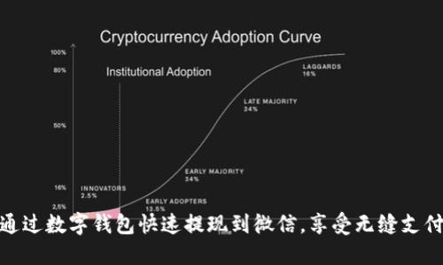 如何通過(guò)數字錢(qián)包快速提現到微信，享受無(wú)縫支付體驗