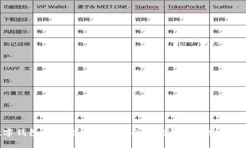 數字錢(qián)包轉賬至商家賬戶(hù)的便捷體驗與安全保障