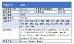 數字貨幣錢(qián)包區別：選擇