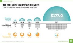 小狐錢(qián)包數據恢復全指南