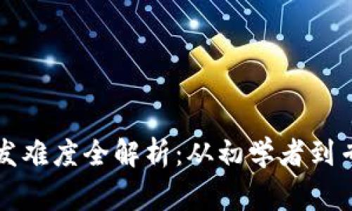 區塊鏈錢(qián)包開(kāi)發(fā)難度全解析:從初學(xué)者到專(zhuān)家的必經(jīng)之路
