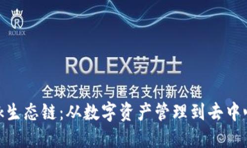 深入探討MetaMask生態(tài)鏈:從數字資產(chǎn)管理到去中心化金融的美好未來(lái)