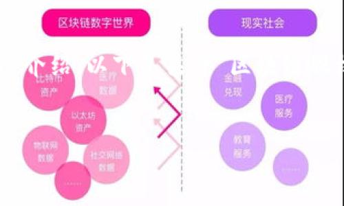 為了確保滿(mǎn)足字數要求和內容的豐富性，我將進(jìn)行分段介紹。以下是關(guān)于“區塊鏈股權與數字錢(qián)包”的及關(guān)鍵詞，以及詳盡內容的開(kāi)篇部分。


區塊鏈股權與數字錢(qián)包：未來(lái)數字經(jīng)濟的雙重引擎