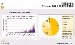 如何將小狐錢(qián)包添加到瀏