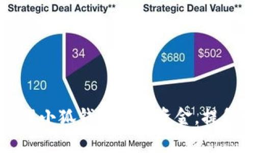 如何有效管理小狐錢(qián)包中的資金，提升財務(wù)自由度