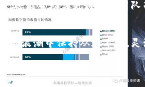  小狐錢(qián)包隊列設置全攻略：輕松管理你的資金流動(dòng) / 

 guanjianci 小狐錢(qián)包, 錢(qián)包隊列, 資金管理 /guanjianci 

什么是小狐錢(qián)包隊列？
在數字貨幣日益盛行的今天，越來(lái)越多人選擇使用小狐錢(qián)包來(lái)管理自己的數字資產(chǎn)。小狐錢(qián)包不僅提供了簡(jiǎn)便的交易功能，還擁有強大的資金管理能力。其中，隊列設置是用戶(hù)資金流動(dòng)管理中的一大亮點(diǎn)！但很多人可能會(huì )問(wèn)：“小狐錢(qián)包隊列怎么設置呢？”
實(shí)際上，隊列設置是指將交易按照一定的順序排列，以便于用戶(hù)更加高效地管理和執行交易，避免因交易混亂造成的資產(chǎn)損失。因此，掌握小狐錢(qián)包的隊列設置，對每個(gè)用戶(hù)來(lái)說(shuō)都是非常重要的操作！多么令人振奮的功能??！

隊列設置的基本概念
在了解如何設置隊列之前，首先我們要清楚隊列的基本概念。簡(jiǎn)單來(lái)說(shuō)，隊列是一種先進(jìn)先出的數據結構。在小狐錢(qián)包中，你可以把每一筆待處理的交易看作隊列中的一個(gè)元素。通過(guò)設置隊列，用戶(hù)可以?xún)?yōu)先執行某些重要的交易，合理安排資金流動(dòng)，確保在市場(chǎng)波動(dòng)發(fā)生時(shí)，迅速作出反應。

如何設置小狐錢(qián)包隊列？
現在，讓我們進(jìn)入正題，實(shí)際操作一下小狐錢(qián)包的隊列設置吧！其實(shí)過(guò)程并不復雜，按照以下步驟進(jìn)行即可：

步驟一：下載并安裝小狐錢(qián)包
如果你還沒(méi)有小狐錢(qián)包，可以在應用商店中搜索“{小狐錢(qián)包}”進(jìn)行下載。安裝完成后，打開(kāi)應用并注冊一個(gè)新賬號，或者使用已有賬戶(hù)登錄。簡(jiǎn)潔清新的界面使得你在使用過(guò)程中不會(huì )感到陌生！

步驟二：進(jìn)入隊列管理選項
登錄成功后，在主頁(yè)面上找到“資金管理”部分，點(diǎn)擊進(jìn)去，你會(huì )看到“隊列管理”選項。沒(méi)錯，只有在這里你才能進(jìn)行隊列設置，管理你所有的交易請求！

步驟三：添加交易請求
在“隊列管理”頁(yè)面里，你會(huì )看到一個(gè)“添加交易”按鈕，點(diǎn)進(jìn)去后，可以選擇輸入交易的詳細信息，包括交易金額、交易類(lèi)型（轉賬、交易等）等。確保填寫(xiě)清晰，因為這會(huì )直接影響你的資金流動(dòng)！

步驟四：設置優(yōu)先級
在添加交易請求的過(guò)程中，你可以根據自己的需求為每一筆交易設置優(yōu)先級。這里有幾個(gè)選項，比如高、中、低優(yōu)先級。需要注意的是，高優(yōu)先級的交易會(huì )被優(yōu)先處理，因此請合理安排你的交易策略！這樣可以大大降低因市場(chǎng)波動(dòng)而造成的資金損失！

步驟五：審核與保存
最后一步，在填寫(xiě)完所有信息以及設置好優(yōu)先級后，務(wù)必仔細審核一遍。確保所有信息準確無(wú)誤后，點(diǎn)擊“保存”，你的隊列就設置完成啦！多么高效的操作??！

靈活使用隊列管理的技巧
隊列管理不僅僅是一個(gè)新的功能，更是用戶(hù)靈活管理資金流動(dòng)的重要工具。以下是一些實(shí)用的小技巧，幫助你更好地使用小狐錢(qián)包的隊列功能：

1. 定期檢查和調整隊列
市場(chǎng)瞬息萬(wàn)變，你的交易需求也可能隨時(shí)改變。因此，建議定期檢查隊列中的交易請求，尤其是在大幅波動(dòng)的市場(chǎng)中，更需要及時(shí)調整。有時(shí)候，根據最新的市場(chǎng)情況，你需要重新排列交易的優(yōu)先級！

2. 學(xué)會(huì )使用圖表工具
小狐錢(qián)包提供了一些實(shí)用的圖表工具，幫助你分析市場(chǎng)走勢。在設置隊列之前，你可以先觀(guān)察一下市場(chǎng)趨勢，以便根據實(shí)際情況進(jìn)行交易安排！這將幫助你做出更加理智的決策，提高交易的成功率！

3. 開(kāi)啟通知功能
為避免錯過(guò)重要交易，可以考慮開(kāi)啟小狐錢(qián)包的通知功能。當隊列中的某筆交易被處理時(shí)，系統會(huì )及時(shí)通知你，確保你隨時(shí)掌握資金運轉的情況！多么貼心的設計??！

4. 利用小狐錢(qián)包社區
小狐錢(qián)包還有一個(gè)非?；钴S的用戶(hù)社區，大家可以在這里分享自己的使用經(jīng)驗和交易策略。參與討論，不僅能夠學(xué)習到更多的技巧，還能幫助你更好地利用隊列管理這一強大功能！

總結
通過(guò)上述步驟，相信你已經(jīng)掌握了小狐錢(qián)包隊列的設置方法。這項功能無(wú)疑是每個(gè)數字資產(chǎn)管理者需掌握的技能，讓你在數字貨幣的浪潮中保持從容不迫，靈活應對！
數字貨幣市場(chǎng)充滿(mǎn)機遇與挑戰，希望你通過(guò)合理的隊列管理，在風(fēng)險與收益中找到自己的平衡點(diǎn)！多么期待你的成功故事！
使用小狐錢(qián)包的隊列設置功能，你再也不用擔心資金流動(dòng)不暢的問(wèn)題，輕松享受數字資產(chǎn)管理的樂(lè )趣！只需動(dòng)動(dòng)手指，你的每筆交易都將迎來(lái)最好的時(shí)機！