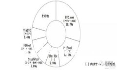 真皮數字錢(qián)包清洗指南：