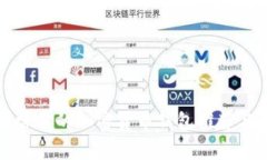 美國常用的加密貨幣錢(qián)包