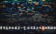 數字錢(qián)包取現額度一覽：