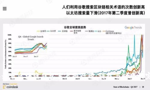 2023年最佳區塊鏈錢(qián)包手表排行榜：科技與時(shí)尚的完美融合