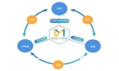 如何在MetaMask中添加自定義