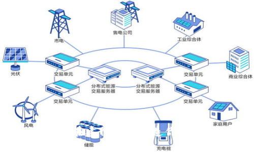 智慧金融:如何在建行安全打造你的數字貨幣錢(qián)包