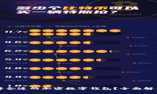 如何選擇合適的加密數字錢(qián)包？全面解析與推薦