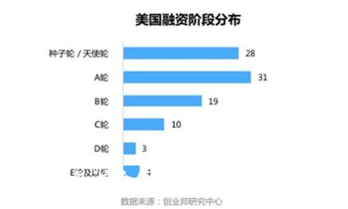 小狐錢(qián)包：安全便捷的數(shù)字資產(chǎn)管理助手