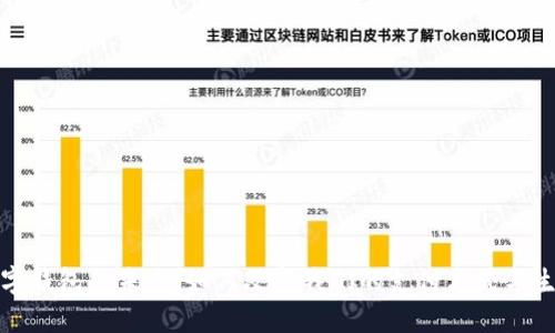 數字錢(qián)包的未來(lái):如何改變我們的支付方式與生活