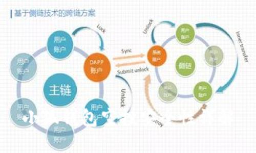 小狐錢包空投安全性詳解