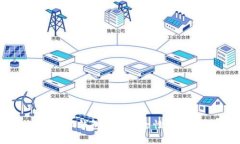 小狐錢(qián)包空投安全性詳解