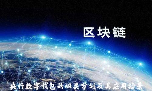 央行數字錢(qián)包的四類(lèi)分劃及其應用場(chǎng)景