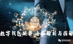 數字錢(qián)包硬件：全面解析與圖解