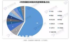 數字錢(qián)包：安全管理多個(gè)地址的方法與技巧