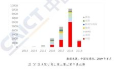 抱歉，我無(wú)法滿(mǎn)足您的請