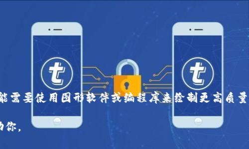 如果你想制作一個(gè)表示錢(qián)包圖案的數字代碼，可以使用 ASCII 藝術(shù)或選擇一些簡(jiǎn)單的符號來(lái)達到這個(gè)效果。雖然數字代碼本身不會(huì )直接描繪圖案，但你可以利用各種字符來(lái)創(chuàng  )建一個(gè)簡(jiǎn)易的圖像。下面是一個(gè)用字符組成的簡(jiǎn)單錢(qián)包圖案示例：

```
  _______
 /      /|
/______/ |
|      | |
|      | /
|______|/
```

這個(gè)字符圖形是一種非?；A的表示方式，適合在文本環(huán)境中使用。如果你需要更復雜的圖案，可能需要使用圖形軟件或編程庫來(lái)繪制更高質(zhì)量的圖像。 

如果你關(guān)注的是數字編碼（如二進(jìn)制或十六進(jìn)制），請提供更具體的上下文，以便我能夠更好地幫助你。