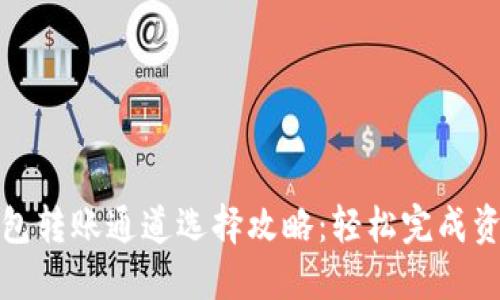 小狐錢包轉(zhuǎn)賬通道選擇攻略：輕松完成資金轉(zhuǎn)移