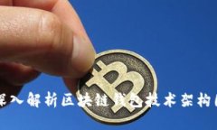 深入解析區塊鏈錢(qián)包技術(shù)架構圖