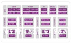 老牌數字電子錢(qián)包手機充值：輕松便捷的支付體