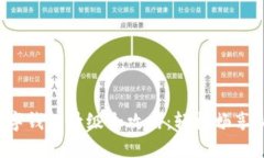 建行數字錢(qián)包升級全攻略：輕松暢享新體驗！