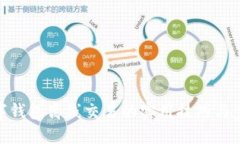 數字錢(qián)包離線(xiàn)交易的實(shí)用技巧與步驟