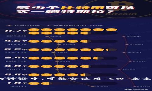 加密錢(qián)包的英文縮寫(xiě)通常是“Crypto Wallet”或“Crypto Wallets”。在一些特定的討論中，可能會(huì )使用“CW”來(lái)表示加密錢(qián)包。然而，更常見(jiàn)和普遍的用法還是直接使用“Crypto Wallet”這個(gè)詞組。

如果你需要更詳細的信息或者有其他相關(guān)問(wèn)題，請告訴我！