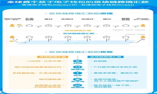 
如何使用小狐錢包支付功能，便利生活從此開始