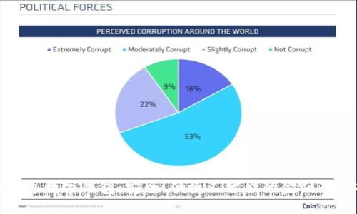 信發(fā)通數字錢(qián)包：安全、便捷又智能的金融新選擇