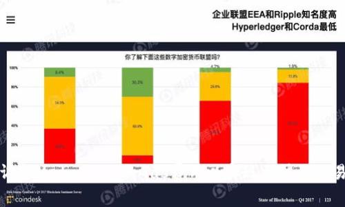 如何調(diào)整MetaMask的Gas費(fèi)用以實(shí)現(xiàn)更快的交易處理