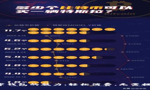 數字錢(qián)包的魅力：輕松消費，無(wú)需提現！