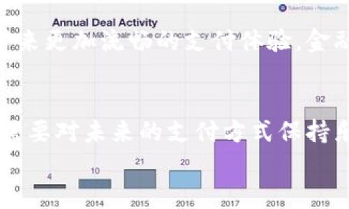 工商數字人民幣錢(qián)包暫停使用的原因與解決方案分析/
數字人民幣, 工商銀行, 錢(qián)包暫停/guanjianci

引言：數字人民幣引領(lǐng)未來(lái)支付潮流
隨著(zhù)科技的飛速發(fā)展，數字貨幣逐漸走進(jìn)了我們的生活。其中，數字人民幣作為中國央行推出的重要支付方式，受到了廣泛關(guān)注和使用。而工商銀行的數字人民幣錢(qián)包，更是讓用戶(hù)體驗到了高效、便捷的支付服務(wù)。然而，未曾想過(guò)的是，這樣一款備受矚目的錢(qián)包，竟會(huì )在某些情況下突然暫停使用！為什么會(huì )這樣？我們又該如何應對這樣的情形呢？

數字人民幣錢(qián)包暫停的原因
數字人民幣錢(qián)包的暫停，可能源自多種因素。首先，從系統安全角度來(lái)看，任何金融工具都需要確保其交易的安全性與穩定性。工商銀行可能在例行維護或者發(fā)現了潛在的安全隱患，因此決定暫停服務(wù)以保護用戶(hù)。試想，保護資金安全是多么的重要??！
其次，技術(shù)升級也是導致錢(qián)包暫停使用的一大原因。數字人民幣錢(qián)包作為一種新興的金融科技產(chǎn)品，必然需要定期進(jìn)行系統升級，以保證其具備最新的功能和服務(wù)。如果我們能及時(shí)更新和維護錢(qián)包，將來(lái)可能會(huì )更加安全、快速！
還有一個(gè)原因是用戶(hù)體驗的提升。工商銀行可能在收集用戶(hù)反饋之后，意識到某些功能需進(jìn)行改進(jìn)或增添。因此暫停使用錢(qián)包，進(jìn)行重大的用戶(hù)體驗，這正是“以用戶(hù)為中心”的體現??！

用戶(hù)反應：暫停對日常生活的影響
面對數字人民幣錢(qián)包的突然暫停，用戶(hù)自然是心中不免焦慮。對于習慣使用數字人民幣進(jìn)行日常消費的人而言，生活都會(huì )受到一定的影響！試想，早上去超市，想用數字人民幣支付，卻發(fā)現錢(qián)包無(wú)法使用，此時(shí)的心情，怎能不令人心急如焚！
用戶(hù)在社交平臺上紛紛表達了自己的失落與無(wú)奈，“我才剛適應這個(gè)新支付方式，突然就不能用了，真是太煩了！”這樣的聲音不絕于耳。數字人民幣的便捷性使得我們在購物、就餐以及其他日常消費中，享受到了快速支付的樂(lè )趣，一旦中斷，自然讓人感到難以接受。多么讓人煩惱的狀態(tài)??！

應對措施：如何解決錢(qián)包暫停問(wèn)題
當面對數字人民幣錢(qián)包的暫停，用戶(hù)該如何應對呢？首先，保持冷靜是最重要的一步。在如此迅速發(fā)展的科技時(shí)代，問(wèn)題難免會(huì )發(fā)生。因此，我們需要理性看待，并及時(shí)關(guān)注工商銀行發(fā)布的公告和通知。而且，大家可以利用社交媒體互相交流，獲取最新的信息，了解更多人是如何解決這一問(wèn)題的！
其次，除了耐心等待恢復使用，我們也可以通過(guò)其他方式進(jìn)行支付。比如，可暫時(shí)使用傳統的銀行卡或者現金，雖然這可能會(huì )帶來(lái)一些不便，但總有解決方法。而且，在這個(gè)過(guò)程中，或許，我們還能體驗到與家人朋友面對面交談的樂(lè )趣！

未來(lái)發(fā)展：數字人民幣更好的明天
盡管當前工商數字人民幣錢(qián)包暫時(shí)受到影響，但這并不影響數字人民幣的未來(lái)發(fā)展。我們可以期待，隨著(zhù)技術(shù)的不斷提升與完善，數字人民幣錢(qián)包會(huì )為我們帶來(lái)更加流暢的支付體驗。金融科技的發(fā)展正催生著(zhù)新的生活方式，讓我們期待它給我們的生活帶來(lái)更多的驚喜吧！這不是多么令人振奮的事情嗎？

總結：數字人民幣的前景與挑戰
數字人民幣錢(qián)包的暫停，并非意味著(zhù)這項技術(shù)的失敗，反而是對其穩定性和安全性的進(jìn)一步保障。在這個(gè)瞬息萬(wàn)變的時(shí)代，數字人民幣的前景仍然廣闊。我們需要對未來(lái)的支付方式保持樂(lè )觀(guān)態(tài)度，愿我們在未來(lái)的日子里，能夠享受到愈加安全、便捷的數字支付體驗！
未來(lái)已來(lái)，愿每一個(gè)人在數字人民幣的浪潮中，都能乘風(fēng)破浪、勇往直前！