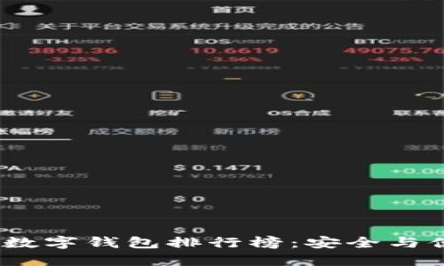 2023年瑞波幣數字錢(qián)包排行榜：安全與便捷的完美結合