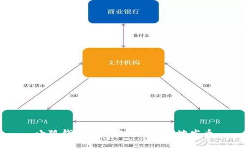 小狐錢包如何安全而便捷地發(fā)幣