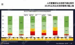 小狐錢包：時(shí)尚與實(shí)用兼