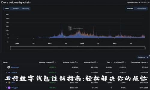 工行數字錢(qián)包注銷(xiāo)指南:輕松解決你的煩惱