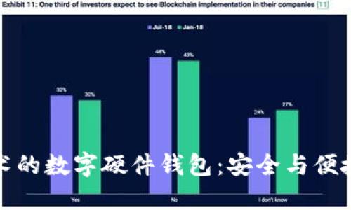 國民技術(shù)的數字硬件錢(qián)包：安全與便捷的結合