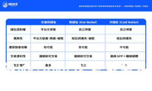    如何辨別MetaMask的真?zhèn)? / 

 guanjianci  MetaMask, 真假, 分辨  /guanjianci 

 在當(dāng)今數(shù)字貨幣的世界中，MetaMask作為一種流行的加密錢包和以太坊瀏覽器，受到了廣泛的使用。然而，隨著它的普及，越來越多的假冒和釣魚網(wǎng)站開始出現(xiàn)，讓用戶的資金和個人信息面臨風(fēng)險。本文將詳細(xì)闡述如何辨別MetaMask的真?zhèn)危峁┮恍┯行У姆婪洞胧?，并解答相關(guān)問題，以幫助用戶安全地使用MetaMask。 

 1. 什么是MetaMask？ 
 MetaMask是一個由ConsenSys開發(fā)的加密貨幣錢包和瀏覽器擴展，允許用戶與以太坊區(qū)塊鏈和其上的去中心化應(yīng)用（dApps）進行交互。它提供了一個簡便的方式來管理以太坊賬戶和ERC-20代幣，無需下載整個區(qū)塊鏈。用戶可以通過MetaMask方便地發(fā)送和接收以太坊、參與去中心化金融（DeFi）項目，購買NFT，以及與區(qū)塊鏈游戲互動。

 2. MetaMask的假冒網(wǎng)站及其危害 
 由于MetaMask的火熱，許多假冒網(wǎng)站和惡意軟件也應(yīng)運而生。這些假網(wǎng)站通常通過仿冒官方網(wǎng)站的設(shè)計，欺騙用戶輸入他們的種子短語（助記詞）或私鑰。一旦用戶輸入這些信息，攻擊者便能控制他們的賬戶，盜取資產(chǎn)。此外，一些假冒的MetaMask應(yīng)用可能攜帶病毒或木馬，危害用戶的設(shè)備和信息安全。

 3. 如何辨別MetaMask的真?zhèn)危?
 1. 官方下載渠道：
首先，用戶應(yīng)該通過官方渠道下載MetaMask，包括官方網(wǎng)站（https://metamask.io）和Chrome、Firefox等瀏覽器的官方擴展商店。不要通過第三方鏈接或未經(jīng)驗證的搜索結(jié)果下載MetaMask。

 2. 檢查網(wǎng)站URL：
在訪問MetaMask官網(wǎng)時，確保網(wǎng)址是正確的（https://metamask.io），并注意安全證書（URL前面有“https”標(biāo)志）。任何與此不同的鏈接都可能是釣魚網(wǎng)站。

 3. 黑白名單：
查閱一些社區(qū)或論壇（例如Reddit、Bitcointalk等）提供的MetaMask官方黑白名單，可以幫助識別哪些是可信的擴展和網(wǎng)站。

 4. 社交媒體和社區(qū)反饋：
關(guān)注MetaMask的官方社交媒體，以及用戶論壇的討論，查看關(guān)于特定應(yīng)用或網(wǎng)站的用戶評論，以了解其可信度。同樣，對任何聲稱是“MetaMask”的第三方應(yīng)用保持謹(jǐn)慎。

 5. 安全設(shè)置：
確保在MetaMask中啟用了所有安全設(shè)置，包括二步驗證（如果有）、強密碼和其他保護措施。此外，不要透露種子短語和私鑰。

 4. 使用MetaMask時的安全建議 
 在使用MetaMask時，用戶可以采取一系列安全措施來保護自己的資產(chǎn)：

 1. 定期更新：
確保你的瀏覽器和MetaMask擴展始終保持最新，以防范已知的安全漏洞。

 2. 資金分配：
將大額資金存放在硬件錢包或其他安全錢包中，而只在MetaMask中使用少量資金進行日常交易，降低風(fēng)險。

 3. 有效的反釣魚意識：
在鏈接、電子郵件或信息中要保持高度警惕。不要輕易點擊不明鏈接，尤其是那些要求輸入你的私鑰或助記詞的鏈接。

 4. 熟悉常見的釣魚手法：
了解一些典型的釣魚攻擊，例如假冒AirDrop、假冒交易所等，以增強自身的保護意識。

 5. 常見問題解答 
 為了進一步幫助用戶了解MetaMask的使用及其安全性，我們總結(jié)了幾個常見問題。

h4 問題1: 我該如何安全地備份我的MetaMask錢包？ /h4
 備份MetaMask錢包是至關(guān)重要的一步。用戶在創(chuàng)建錢包時，會系統(tǒng)生成一串助記詞（種子短語）。這組短語是恢復(fù)所有資產(chǎn)的關(guān)鍵。用戶應(yīng)當(dāng)采取以下措施來確保安全備份：

 1. 寫下助記詞：
將助記詞以手寫的方式記錄在紙上，確保信息不會被他人獲取。最好將其分散存儲在多個安全位置，比如安全的保險箱中。

 2. 避免電子備份：
盡量不要將助記詞保存于電子設(shè)備上，因為這些設(shè)備可能會被黑客攻擊或感染惡意軟件。

 3. 使用專業(yè)除去工具：
一些安全性高的錢包應(yīng)用允許用戶使用額外的安全工具，提供更好的加密和隱藏功能，進一步保護助記詞。

 4. 定期檢查：
定期登陸錢包并查看賬戶余額和交易記錄，以確保沒有異?；顒?。如發(fā)現(xiàn)任何問題，應(yīng)立即采取措施并聯(lián)系MetaMask支持。

h4 問題2: 如何處理我的MetaMask被盜的情況？ /h4
 如果懷疑MetaMask被盜或發(fā)現(xiàn)獸性交易，一定要立即采取措施來保護自己的資產(chǎn)：

 1. 立即更改密碼：
如果訪問仍然有效，首先應(yīng)盡快更改MetaMask登錄的密碼。這可以阻止進一步的未授權(quán)訪問。

 2. 聯(lián)系官方支持：
向MetaMask官方支持團隊報備，通過他們的渠道確認(rèn)安全性，并獲取進一步的指導(dǎo)，降低損失。

 3. 凍結(jié)可疑資金：
如果能登陸錢包，應(yīng)盡快將資產(chǎn)轉(zhuǎn)移到一個新的、未被感染的賬戶?？梢允褂糜布X包等離線方式確保資金安全。

 4. 監(jiān)控錢包活動：
持續(xù)監(jiān)控被盜錢包的活動，留意所有的交易記錄。通過查找任何異常之處，幫助確定盜取的性質(zhì)。

h4 問題3: MetaMask與其他加密錢包的比較如何？ /h4
 MetaMask與其他加密錢包相比，具有獨特的優(yōu)勢與不足：

 1. 優(yōu)勢：
MetaMask作為以太坊生態(tài)的重點錢包，支持ERC20代幣，并可以無縫連通多種DeFi應(yīng)用，使用戶體驗更便捷。同時，其簡單易用的界面也被許多新手用戶所青睞。

 2. 不足：
相較于硬件錢包，MetaMask并不提供相應(yīng)的物理安全性，資產(chǎn)更容易受到黑客攻擊。此外，其瀏覽器擴展形式也有可能受到釣魚攻擊，漏洞更易被窺探。

 3. 用途：
MetaMask更專注于Web3與DApp的交互，而其他錢包可能側(cè)重于資產(chǎn)存儲或交易便捷性。選擇錢包應(yīng)基于用戶的使用習(xí)慣和安全需求。

h4 問題4: 如果我的MetaMask無法登錄，應(yīng)該怎么辦？ /h4
 如果無法登錄您的MetaMask賬號，可能是因為忘記密碼、設(shè)備問題或其他因素的原因?？梢园凑找韵虏襟E排查：

 1. 重置密碼：
如果是因為密碼錯誤導(dǎo)致不能登錄，用戶可嘗試通過助記詞恢復(fù)錢包，設(shè)置一新密碼。

 2. 確保擴展程序是最新：
有時MetaMask無法登錄可能是出現(xiàn)了更新問題，確保擴展程序是最新的版本。

 3. 清除瀏覽器緩存：
清除瀏覽器緩存和Cookies可能會解決一些瀏覽器問題，建議在嘗試之前做好備份。

 4. 提交工單：
如果問題解決不了，向MetaMask支持團隊咨詢，提供盡可能多的信息，以幫助解決問題。

 綜上所述，辨別MetaMask的真?zhèn)尾⒋_保安全，不僅需要用戶的細(xì)心和警惕，更需要對區(qū)塊鏈生態(tài)有一定的理解。希望本文中提供的信息能夠幫助用戶充分理解MetaMask，也能夠在使用過程中提高自我保護意識。 
