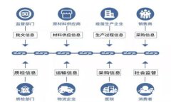 小狐錢包資金被盜后還能
