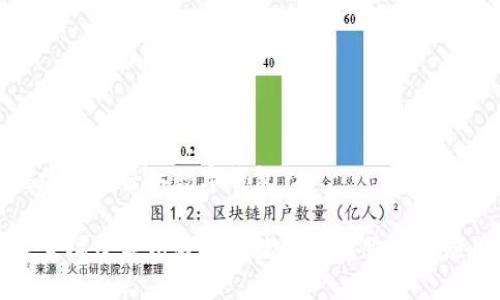 福建泉州晉江數字錢(qián)包

探索福建泉州晉江的數字錢(qián)包服務(wù)與應用