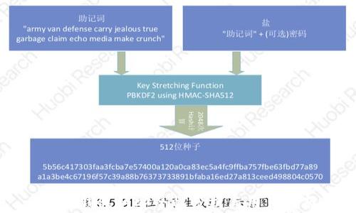 
小狐錢(qián)包的安全性分析與用戶指南