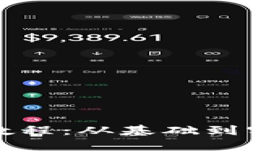 數字錢(qián)包開(kāi)發(fā)教程：從基礎到實(shí)踐的全面指南